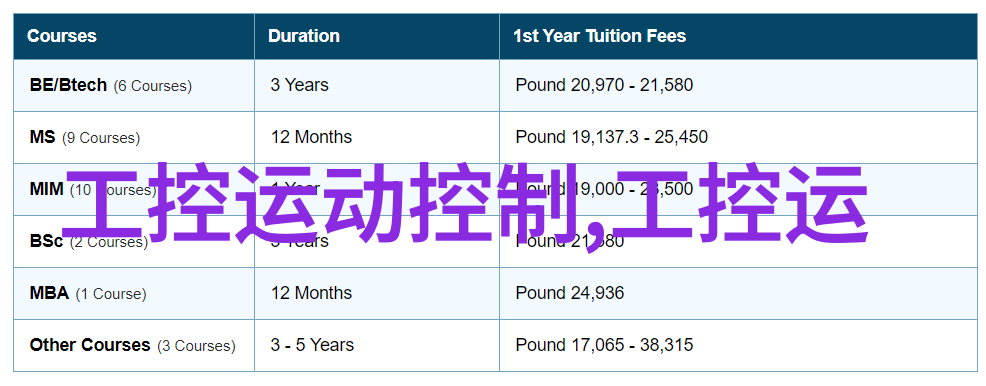 汽车配件大杂烩从刹车片到喇叭趣事连连