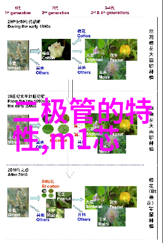 尾气吸收塔它真的能让城市更清新吗