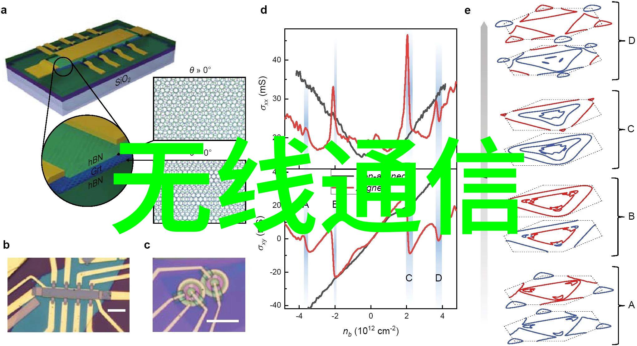 秘密代码揭开汽车零件号查询软件的神秘面纱