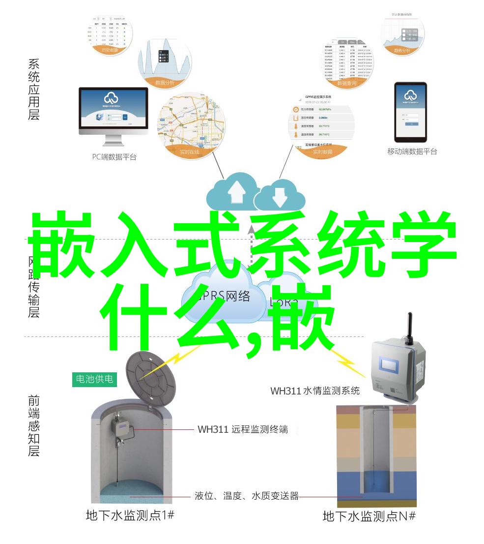 主题-JS引擎与安全分析揭秘Web页面性能优化的黑科技