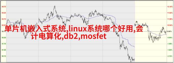 油箱盖子