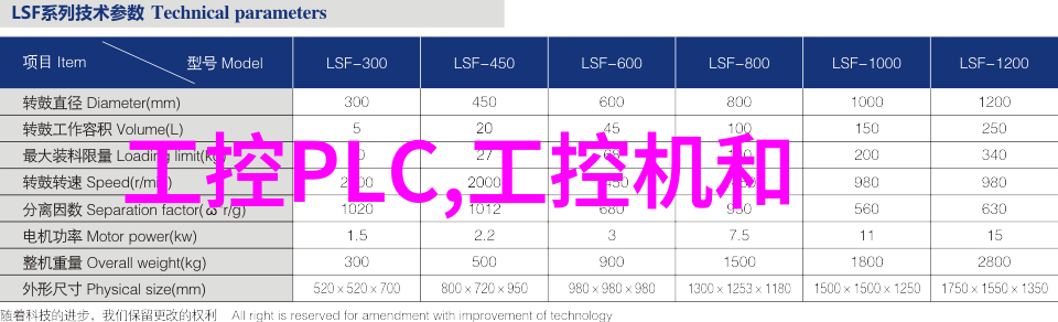 深圳地区对于引进或培养高端工控人才有什么策略吗