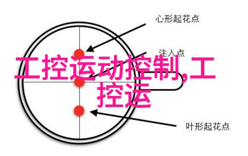 嵌入式系统开发智能家居设备的嵌入式软件设计