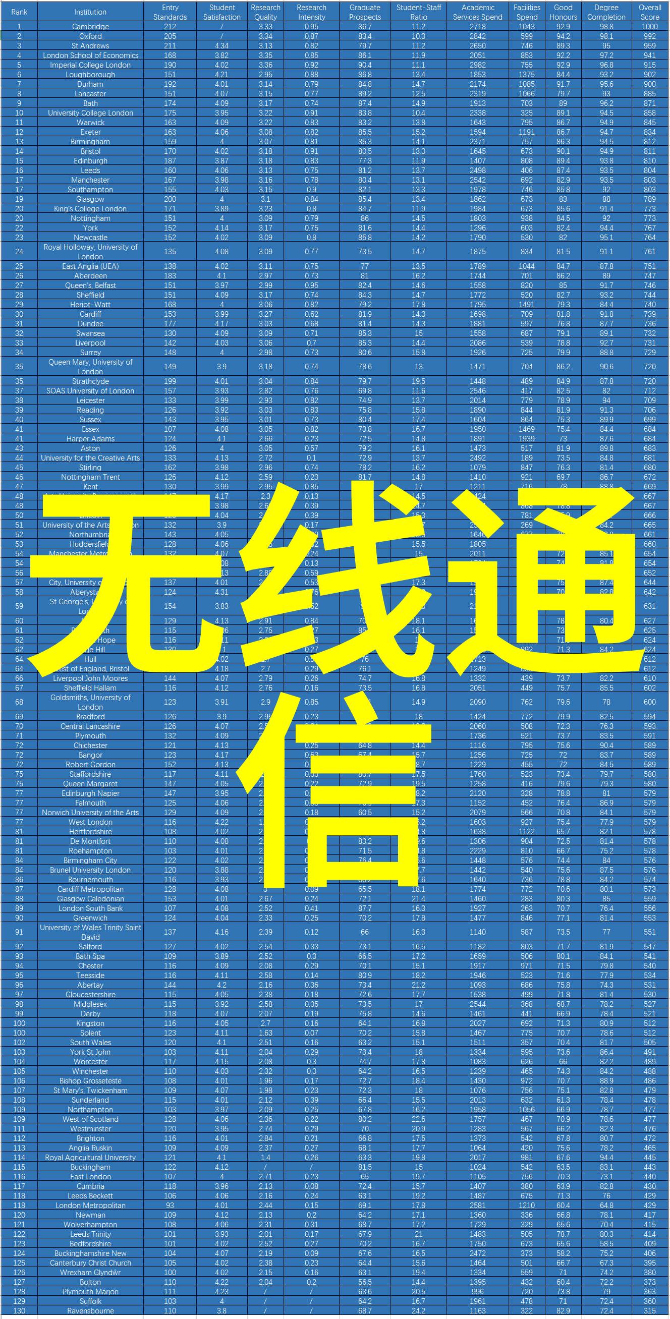 自动化灌装技术的发展与应用