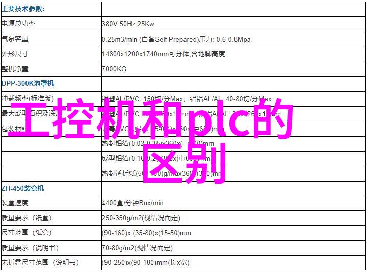 探索智能世界嵌入式系统的学习之旅