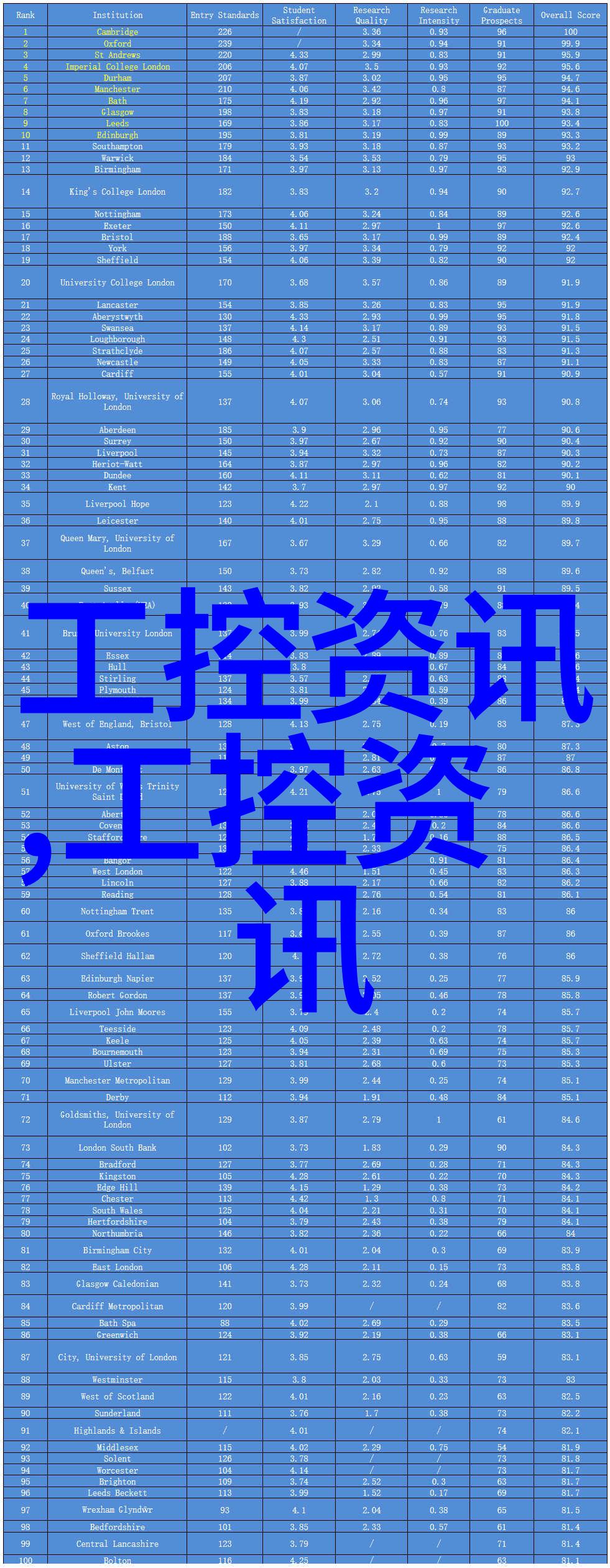 主题我来告诉你一个超级神奇的aot光催化杀菌消毒设备