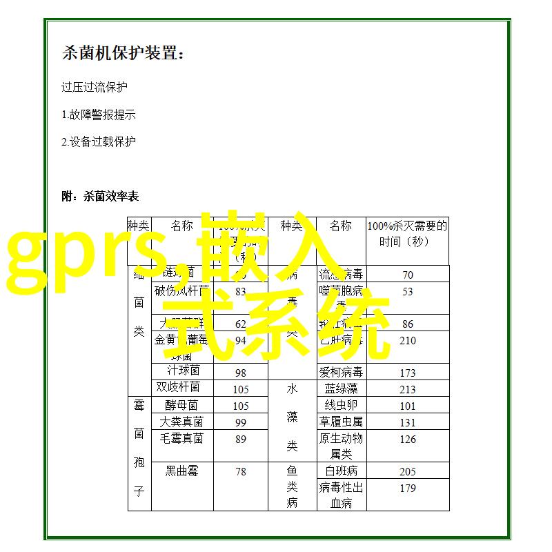 饮用水安全保障水质检测成本解析