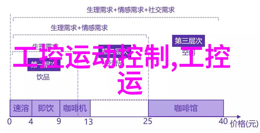 岁月静好嵌入式工程师的智慧之光