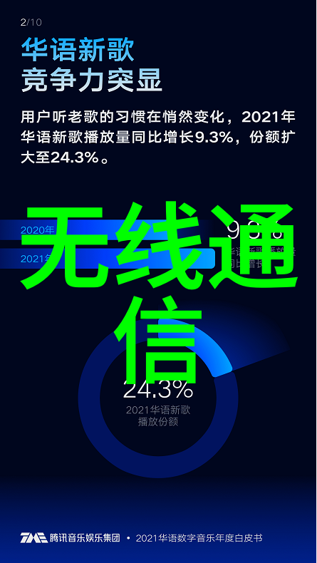 嵌入式工程师的未来行业趋势与职业前景