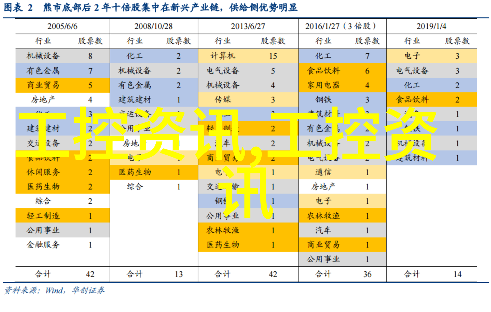 浙江国际招投标有限公司自动操纵平台中标结果公告