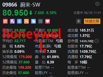 主题我是怎么在家用pcr仪上做到逆检测的
