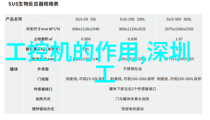液压技术-液压机的工作原理与应用概述