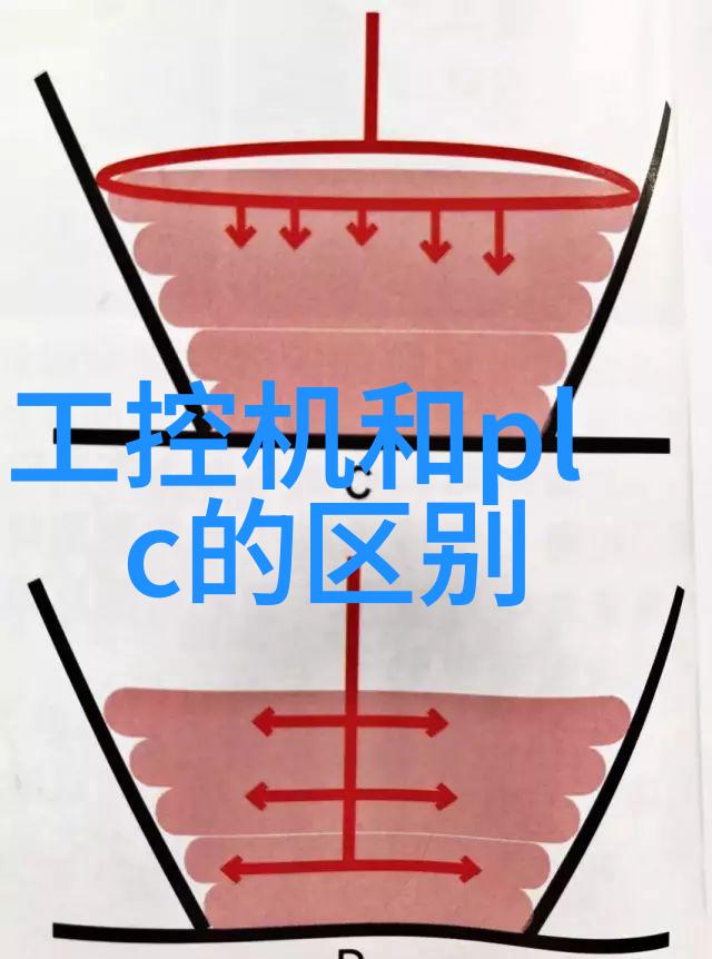硬件工程师青春饭或是技术高手
