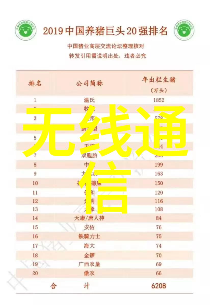 水质检测的重要指标有哪些