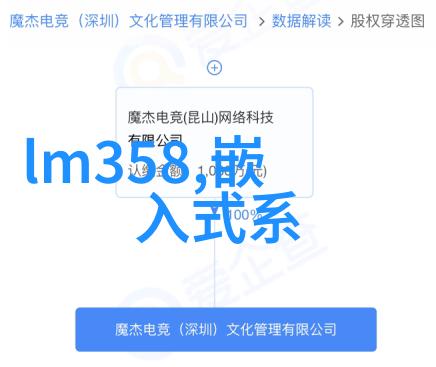 新浪财经首页我是如何在一天之内涨富的