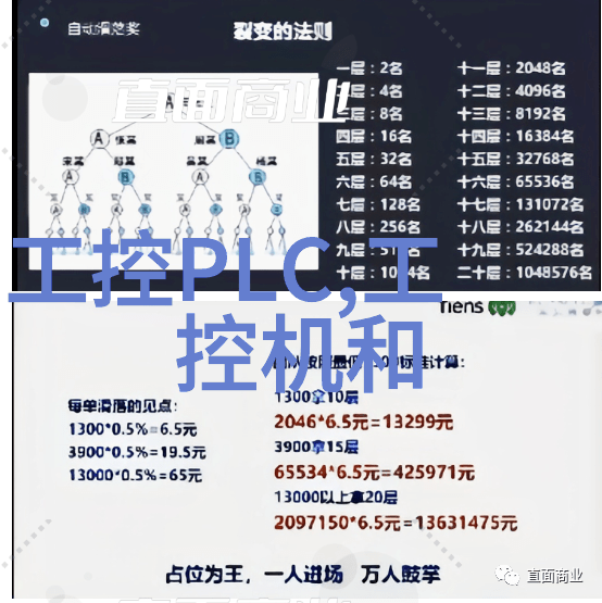 嵌入式驱动开发让硬件与软件更紧密地融合