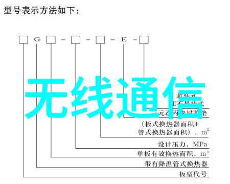 嵌入式系统工程的魅力探究