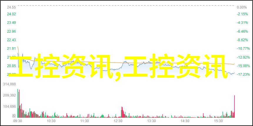 企业选用哪款北京软件评测中心带来的解决方案