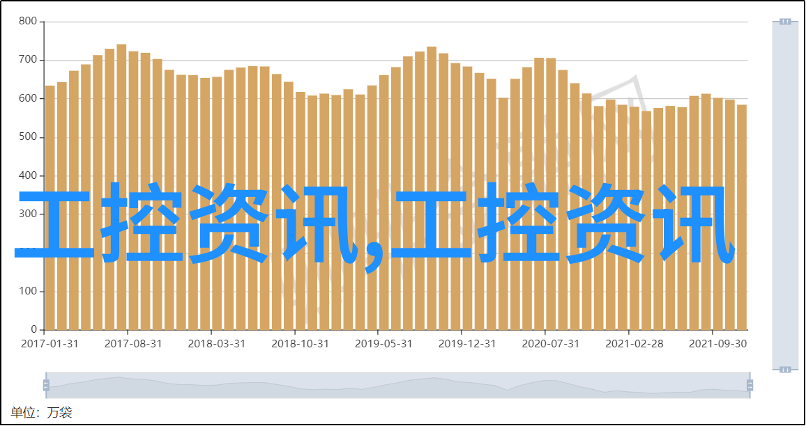 在工业应用中反应器的特点有哪些关键因素