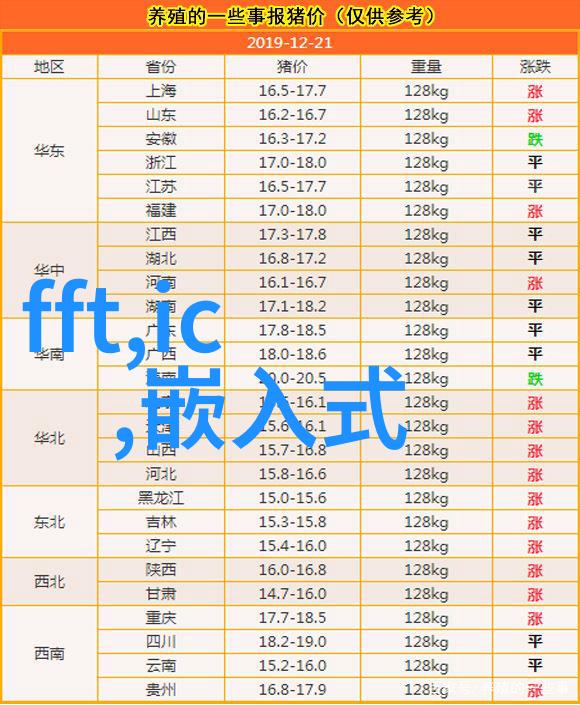 工信部守夜人24小时投诉之声