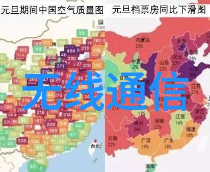 研华工控机选型指南