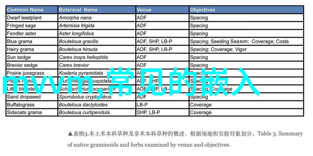 环保原料的选择与化工膏药机械设计优化