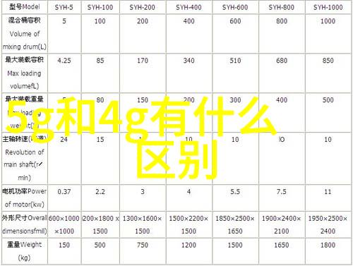 工控机编程艺术的探索与实践
