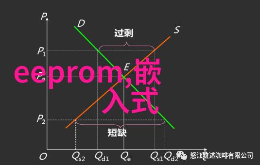 水质检测标准揭秘多少数值决定合格与否