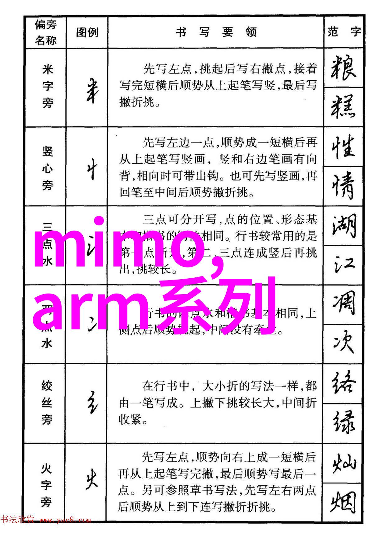 化学实验室中的发生装置与反应装置图解指南