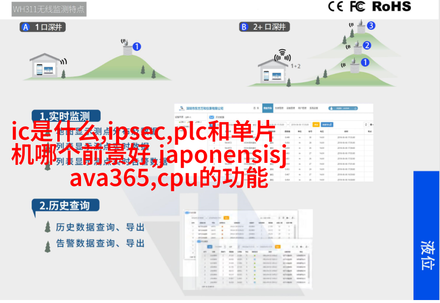 玻璃柜台