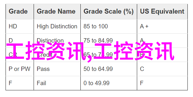 罗永浩短信与腾讯什么关系 罗永浩微博回应质疑