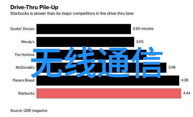现代简约客厅