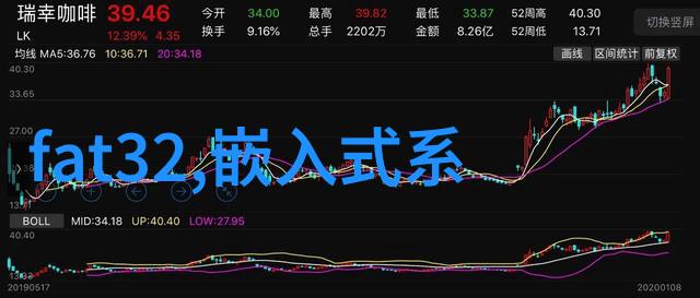 清洁之翼医用消毒灭菌的奥秘