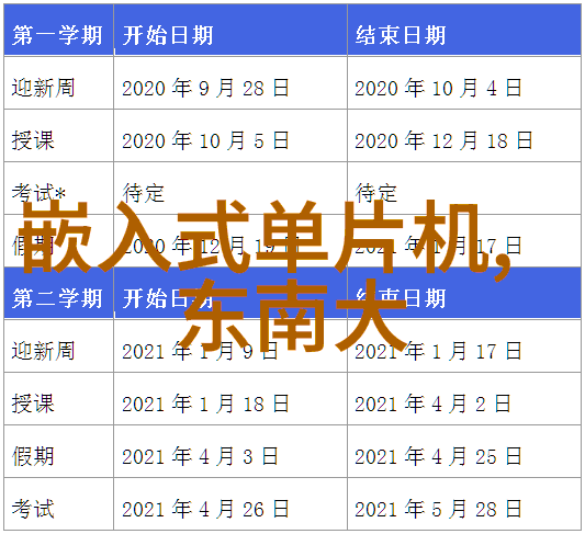 智能仪表方案(智能家居设备的高效解决方案)