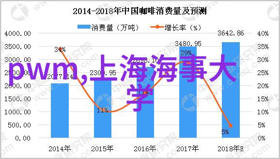 室内装修之谜揭秘最新风格的秘密