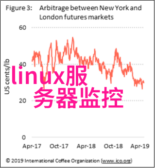 冰凉的智慧制冷设备的奇迹之旅