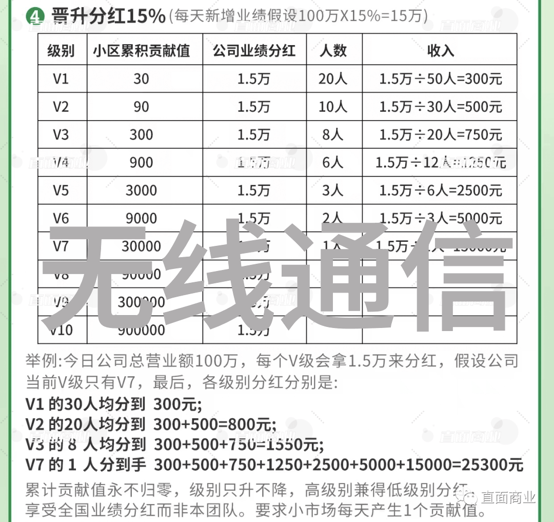 SINOCES独家汇聚中德先进智造模式