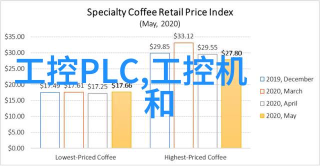工业用天然气燃烧机火焰的守护者