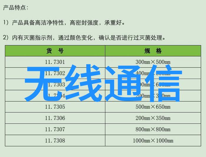 启辰之韵原厂配件的诗篇