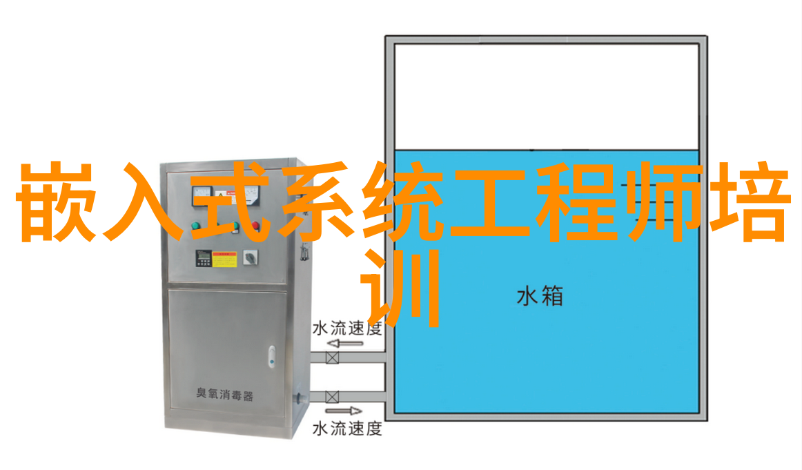 选房子时的装修考量要点