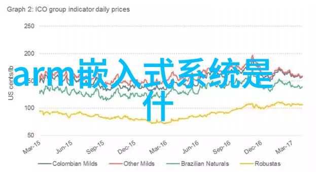 智能化进军新一代测评工具的兴起