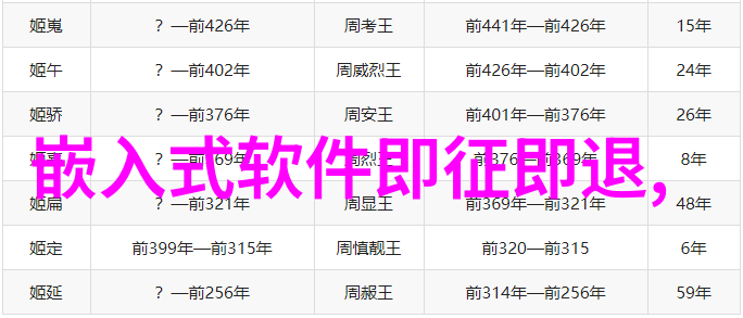智能学会动态与抽象的交织