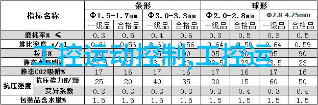 驾驭心情小清欢的开车日记