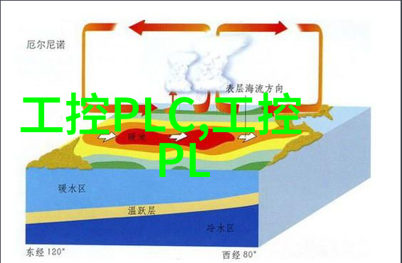 亚洲精品一线二线三线无人区 - 寻觅失落的城市魅力一线二线三线地区的未解之谜