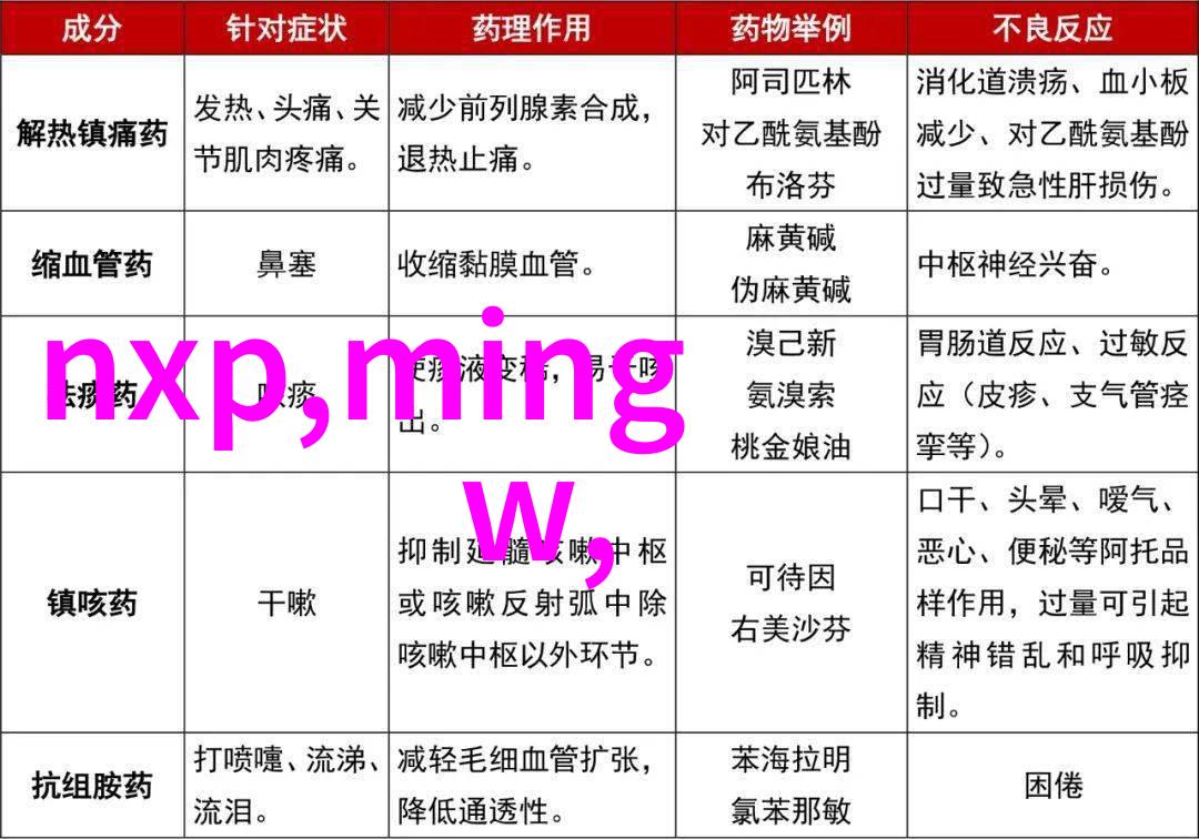 北森人才测评网站-智慧解锁北森人才测评网站如何助力职业发展