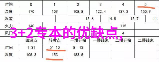 化工设备布置图精确的化学装置安装规划