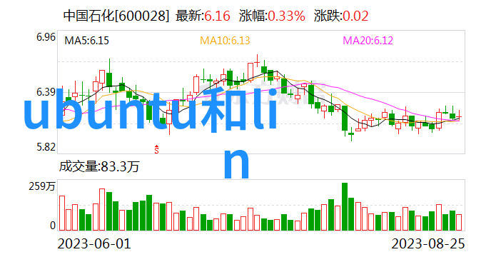 液力耦合器的秘密生活背后的故事与不为人知的幽默