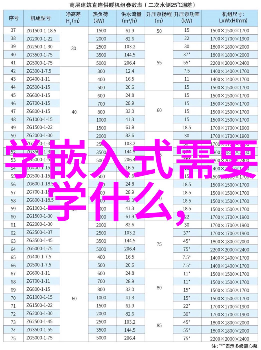 掌控未来深度探究Distributed Control SystemDCS系统的应用与创新