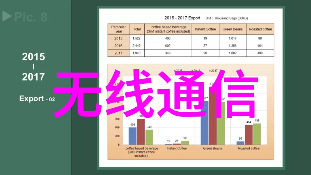 鱼鱼桌面秀官网我来教你如何让你的电脑屏幕变身为艺术品展览厅