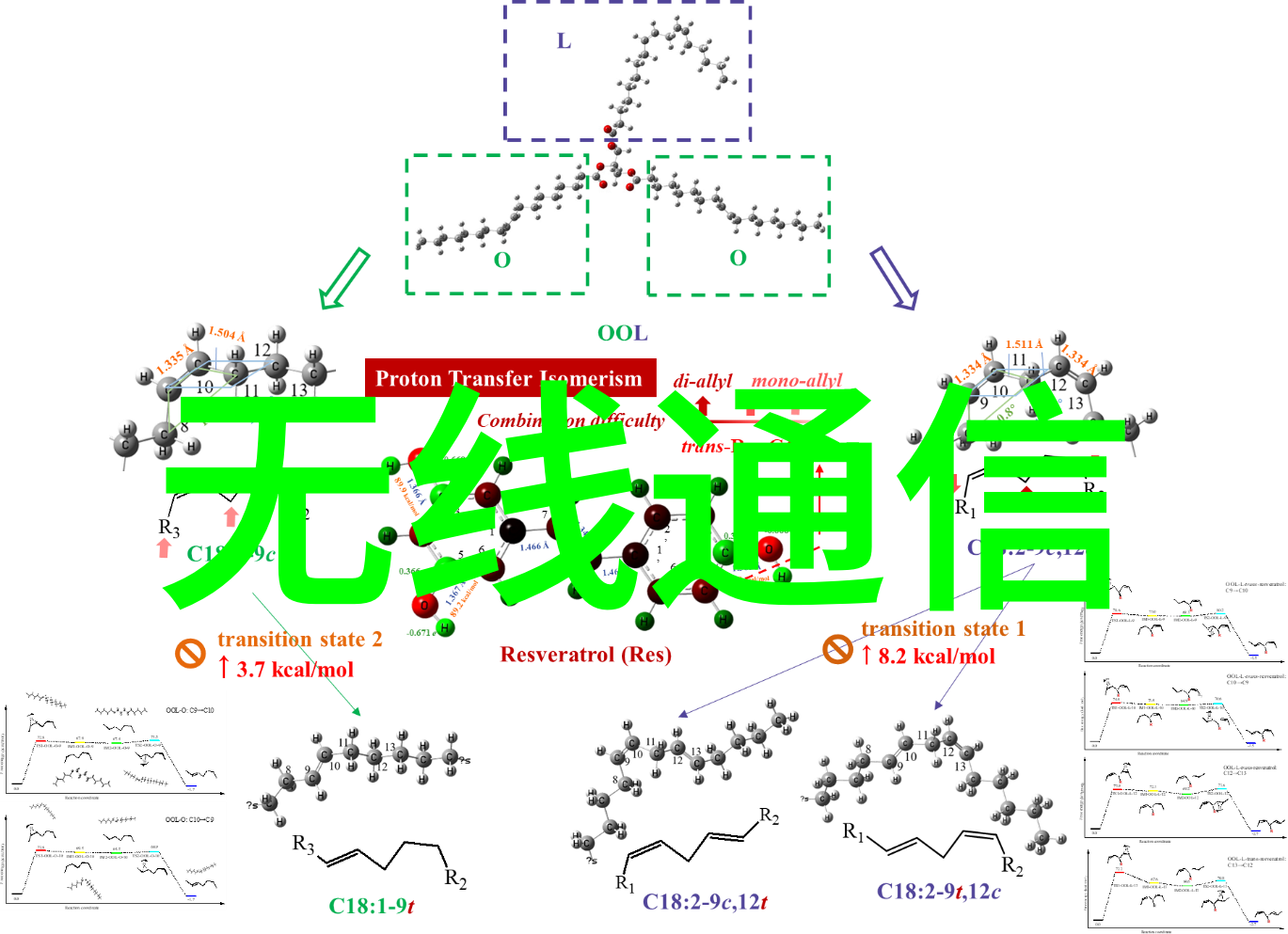 御妖修仙传逆袭之巅峰妖神